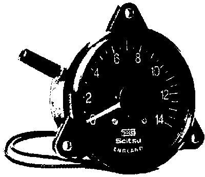 Scitsu Drehzahlmesser